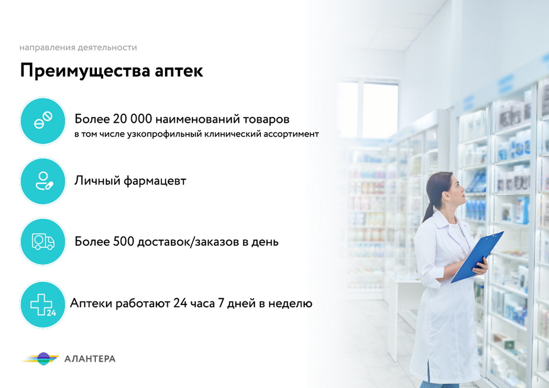 Аптечная сеть