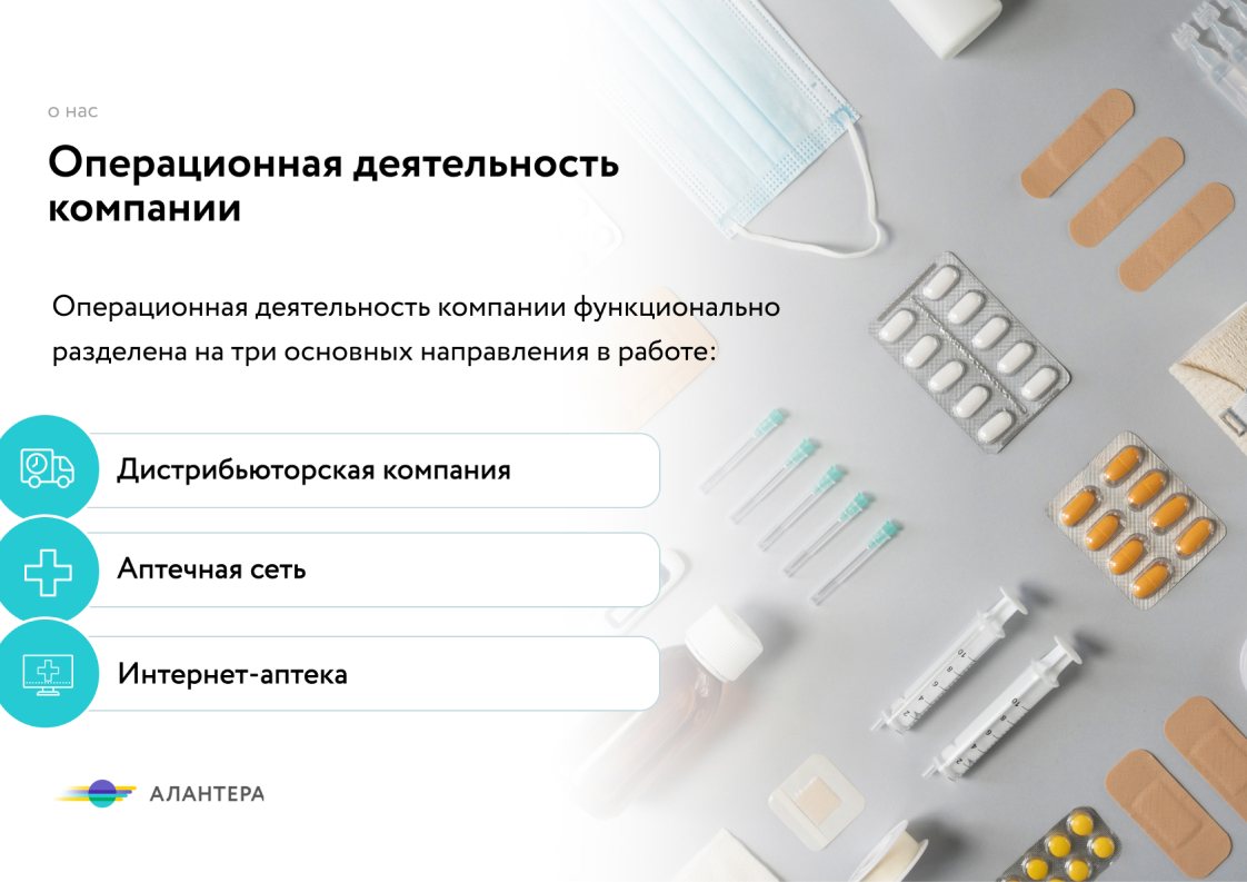 Операционная деятельность компании